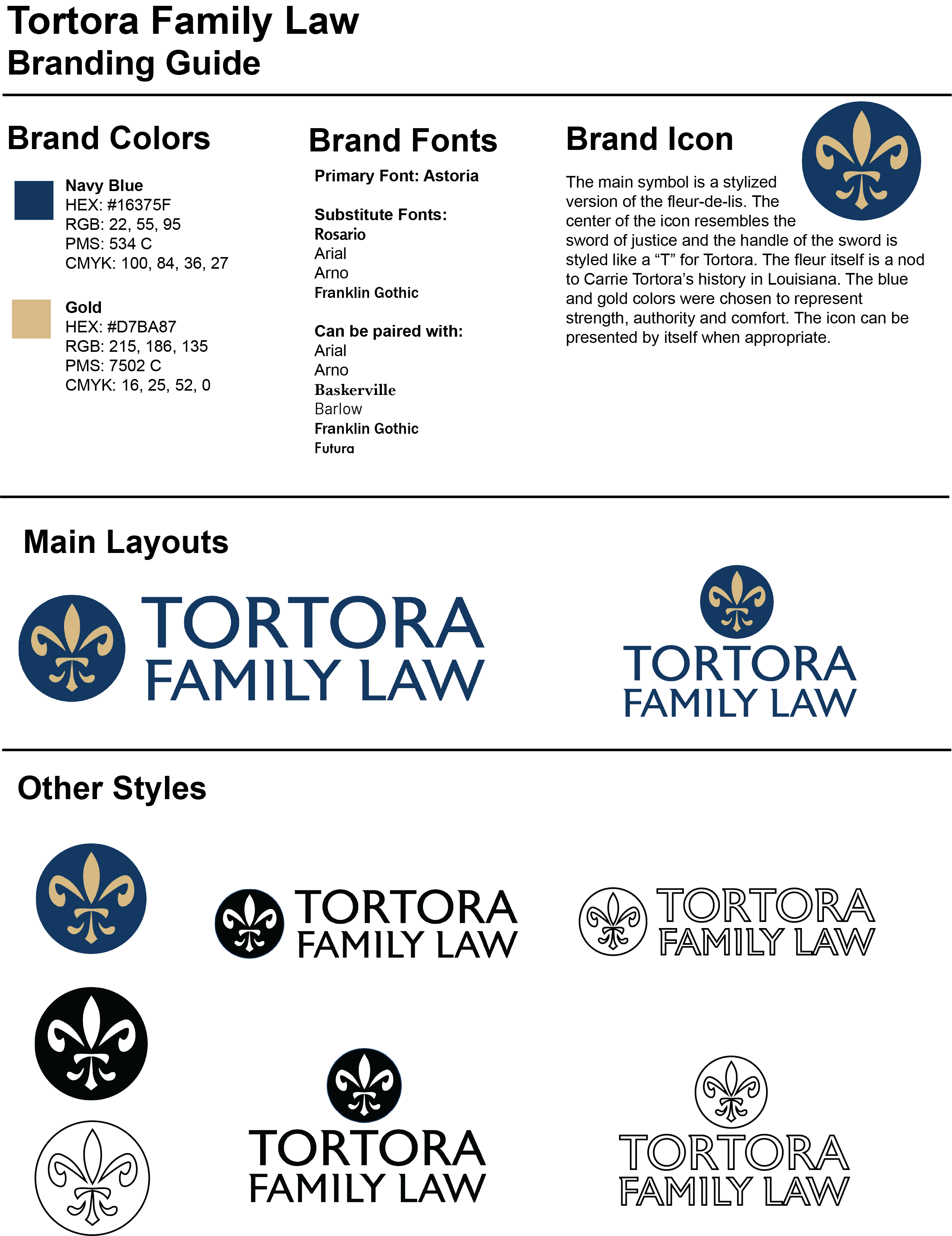 Tortora Family Law Branding Guide